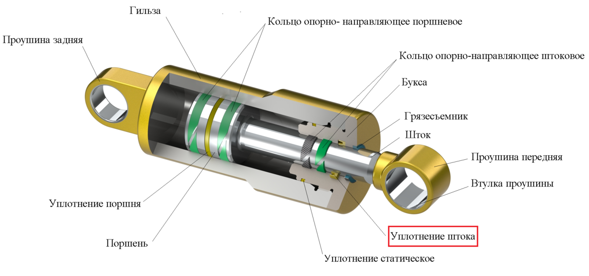 Схема работы гидроцилиндра одностороннего действия