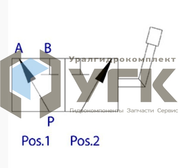 KHB3K-12SR Кран шаровой 3-х ходовой