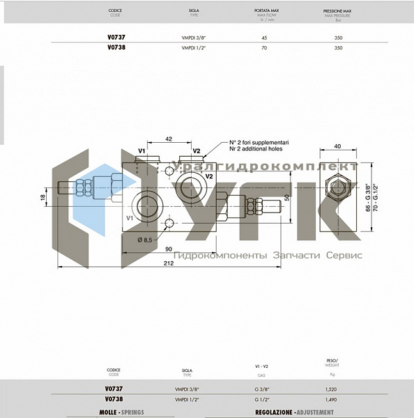 VMPDI 3/8&amp;quot; (50-250 BAR) Предохранительный клапан