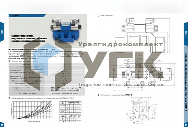 1Р203 34 В220 Гидрораспределитель