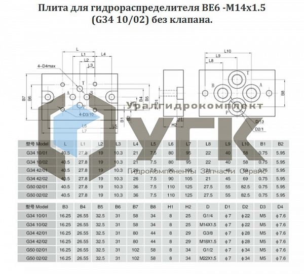 Монтажная плита для гидрораспределителя ВЕ6 и СЕТОР 3