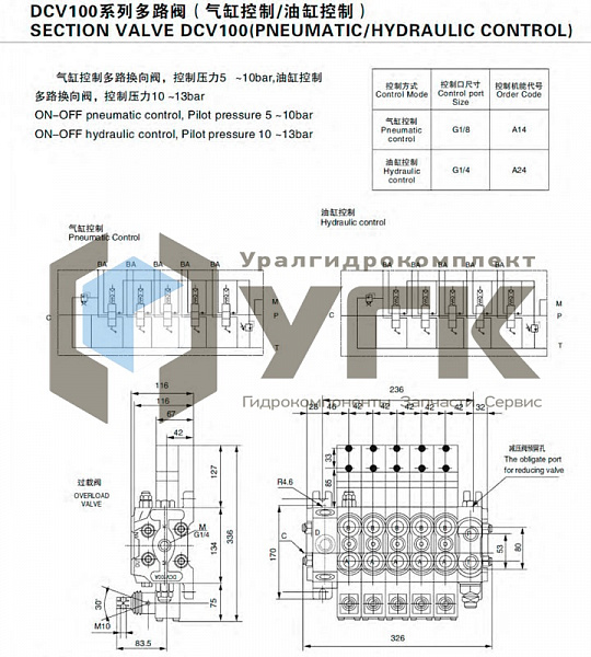 РС1006-N2 Т2 GKz1 Гидрораспределитель секционный с джойстиками