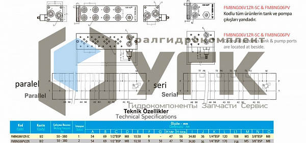 Монтажная плита гидрораспределителя FMBNG06PV2ZR с предохранительным клапаном (2 гидрораспределителя, СЕТОР 3, Ду=6 мм)