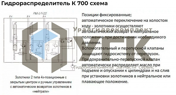 Гидрораспределитель Р 160 3\1 222 для трактора K700