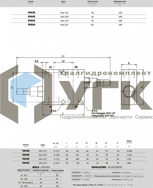 VAU 1/2&amp;quot; (10-180 BAR) Предохранительный клапан