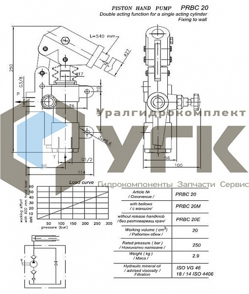 PRBC 20 М Ручной гидравлический насос 
